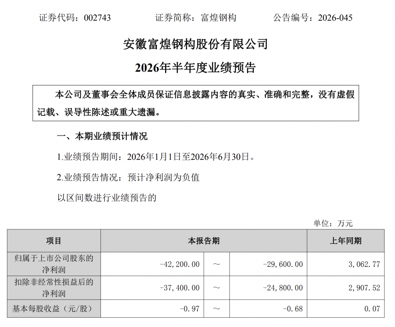 图片来源：上市公司公告