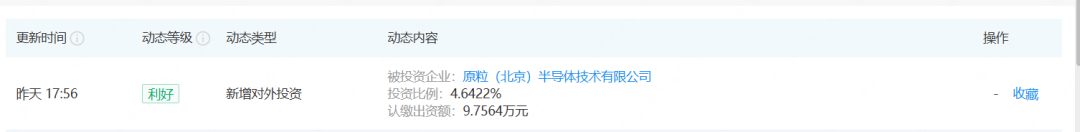 九安医疗，投资一家AI芯片公司